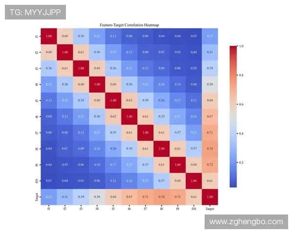 巴尔科拉战术价值与体系适配性分析
