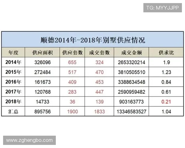 潘展乐手里那几个豪表到底是买来炫耀还是藏着什么秘密？