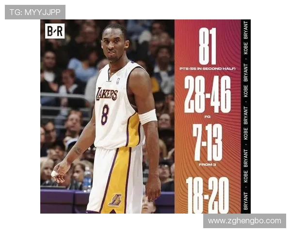 科比高效单打拉开差距，关键时刻得分占比明显提升