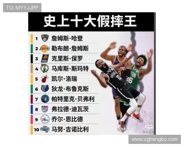 NBA假摔判罚规则解析：球员如何被认定故意摔倒？